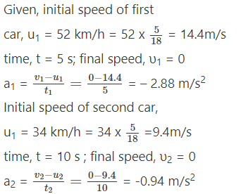 Gujarat Board Textbook Solutions Class 9 Science Chapter 8 Motion - WNA24